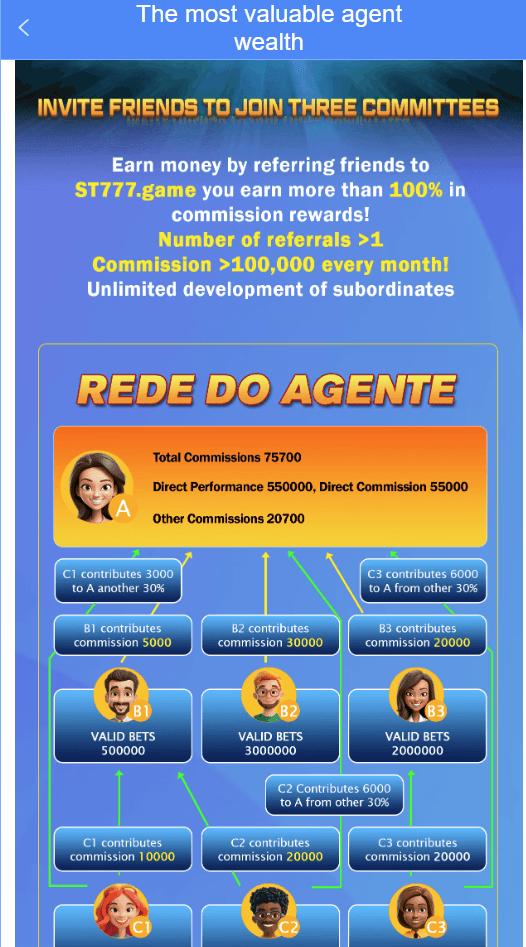 st777game